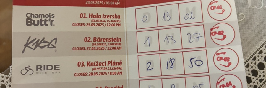 Täysi Brevet-kortti Täysi Brevet-kortti